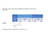 4.2.3  第1课时　对数函数的性质与图象 课件-2022-2023学年高一上学期数学人教B版（2019）必修第二册