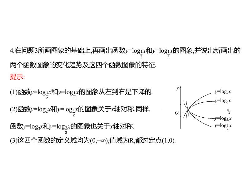 4.2.3  第1课时　对数函数的性质与图象 课件-2022-2023学年高一上学期数学人教B版（2019）必修第二册第5页