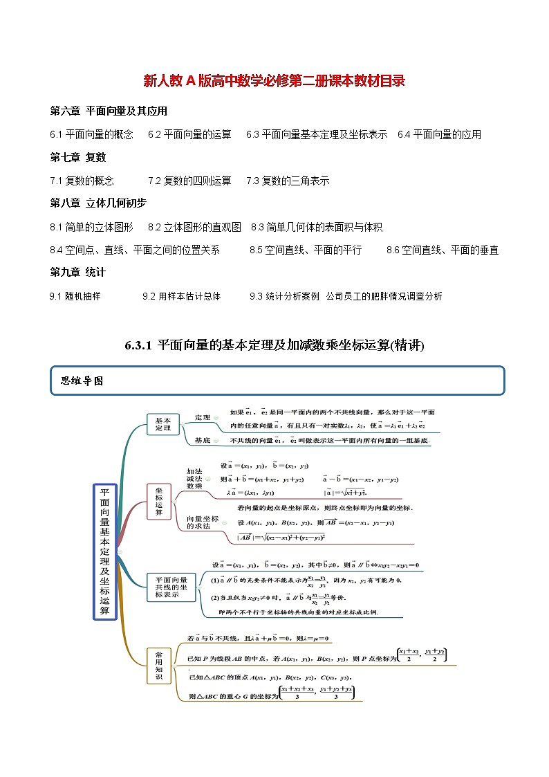 高中数学新教材同步讲义（必修第二册）  6.3.1 平面向量的基本定理及加减数乘坐标运算（精讲） （教师版含解析）第1页