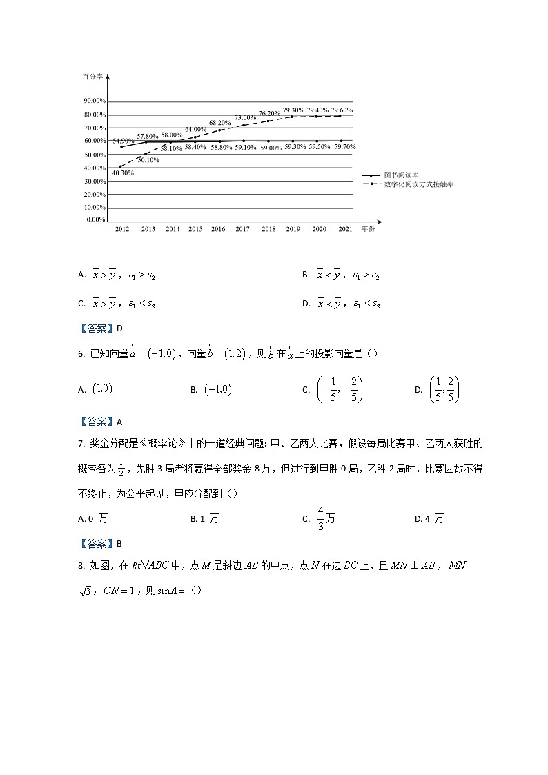 2022温州高一下学期期末教学质量统测试题数学（B卷）含答案第2页