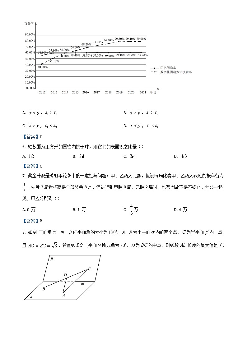 2022温州高一下学期期末教学质量统测试题数学（A卷）含答案第2页