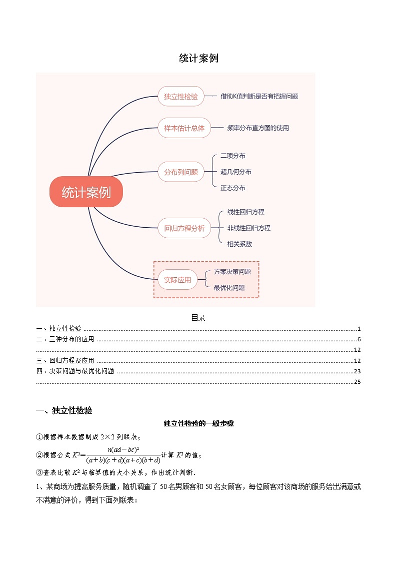 题型04 统计与概率解答题（独立性检验、分布列、回归方程及决策方案设计）（解析版）第1页