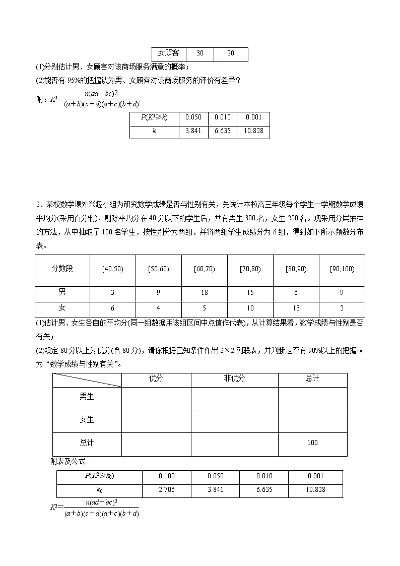 题型04 统计与概率解答题（独立性检验、分布列、回归方程及决策方案设计）（原卷版）第2页