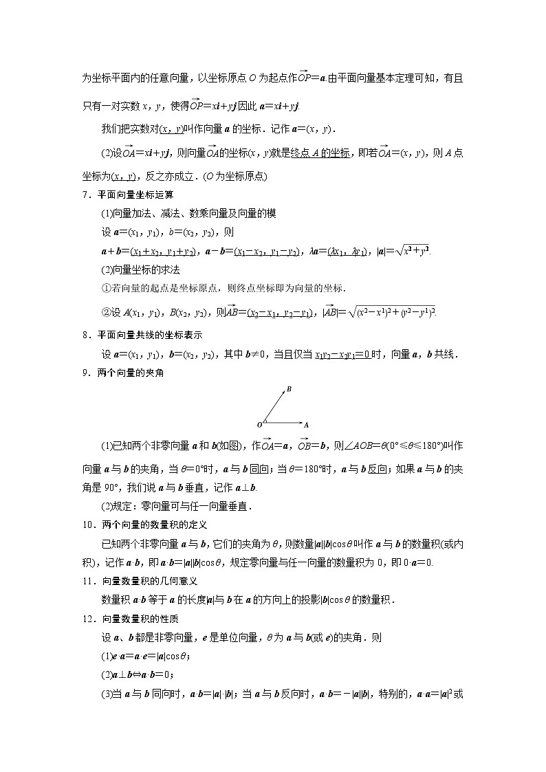专题2 平面向量-高一数学下学期期末必考重点题型技法突破（人教A版必修第二册）03