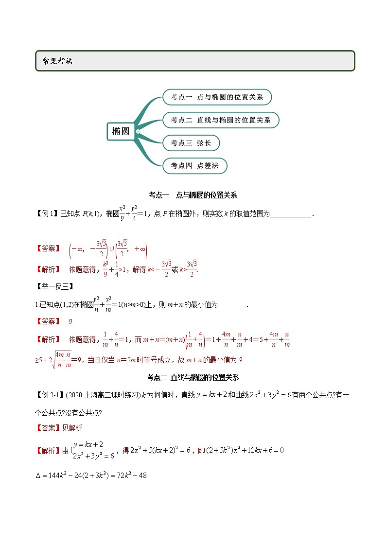 高中数学新同步讲义（选择性必修第一册）  3.1.2 椭圆（第二课时）（精讲）02