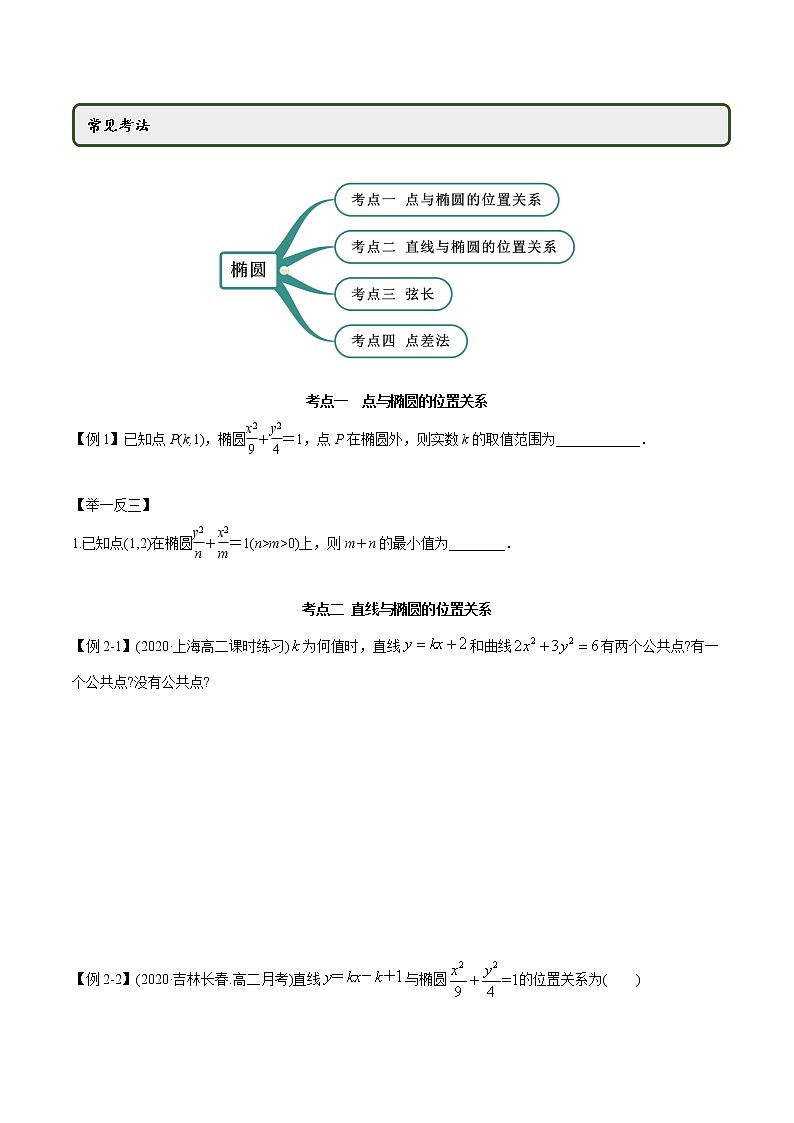 高中数学新同步讲义（选择性必修第一册）  3.1.2 椭圆（第二课时）（精讲）02