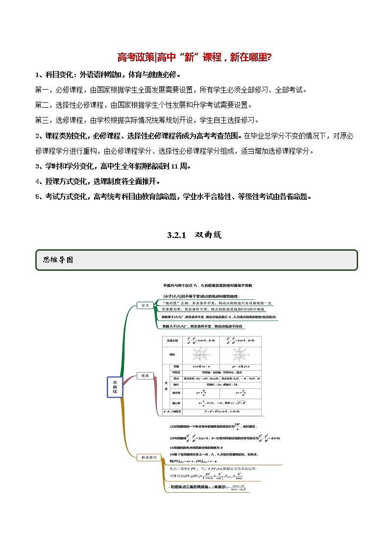 高中数学新同步讲义（选择性必修第一册）  3.2.1 双曲线（第一课时）（精讲）01