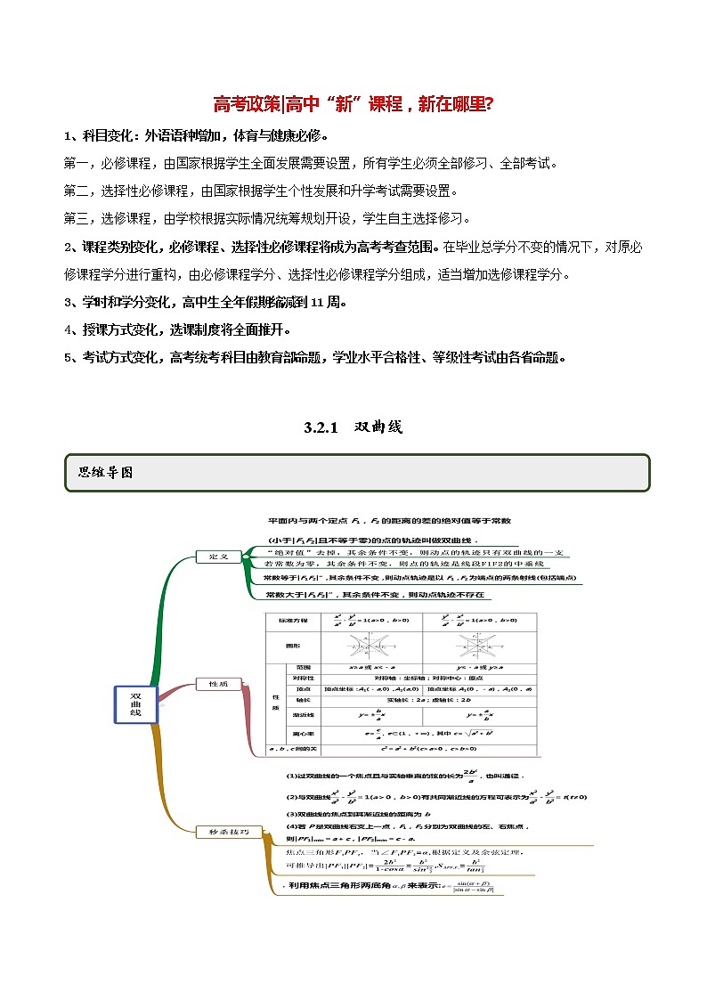 高中数学新同步讲义（选择性必修第一册）  3.2.1 双曲线（第一课时）（精讲）01