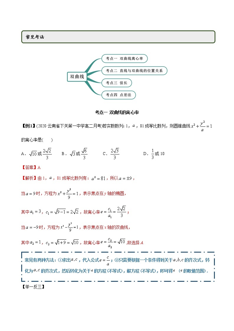高中数学新同步讲义（选择性必修第一册）  3.2.2 双曲线（第二课时）（精讲）02