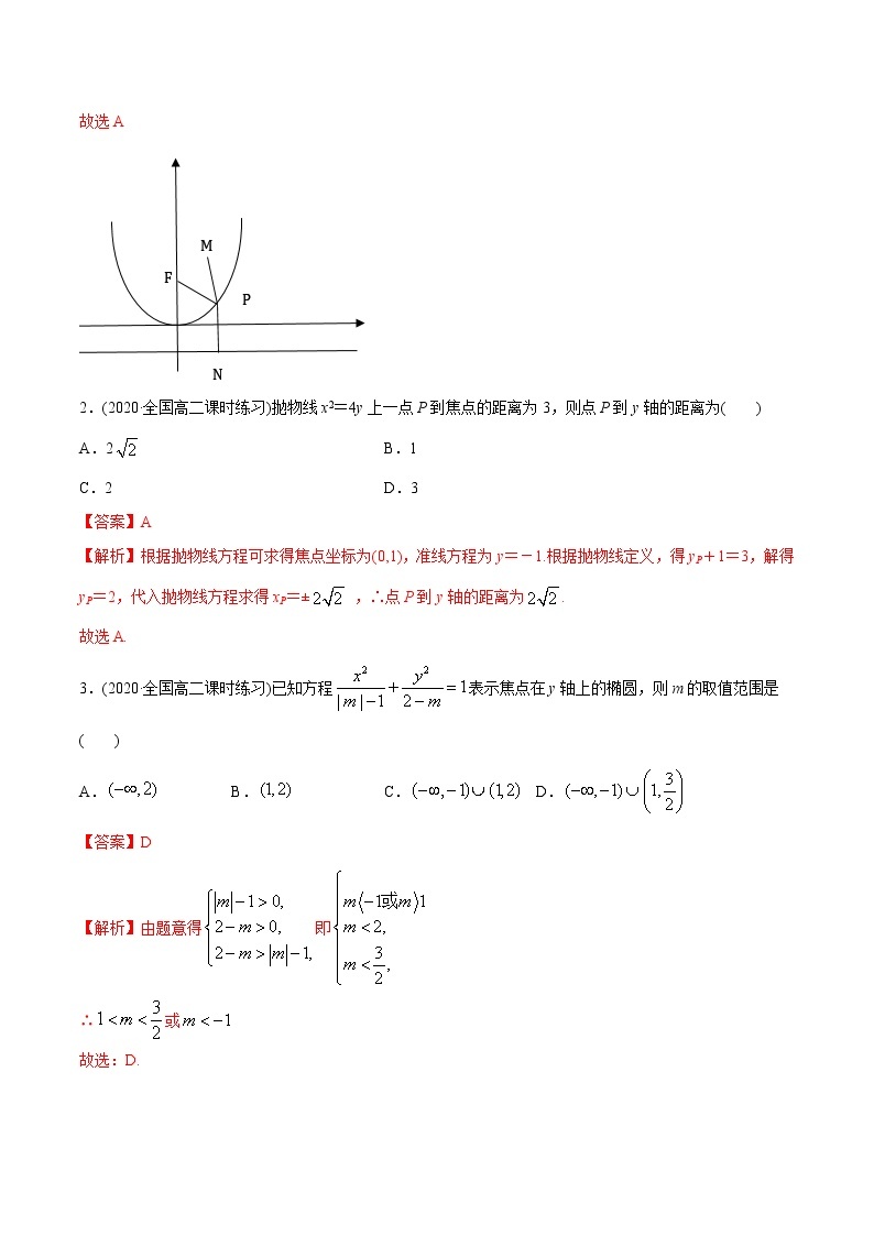 高中数学新同步讲义（选择性必修第一册）  第3章 圆锥曲线的方程 章末测试02