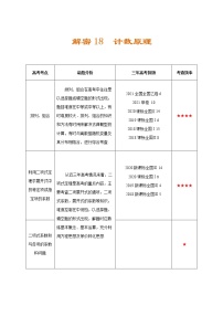 解密18 计数原理（讲义）-高考数学二轮复习讲义+分层训练（新高考专用）