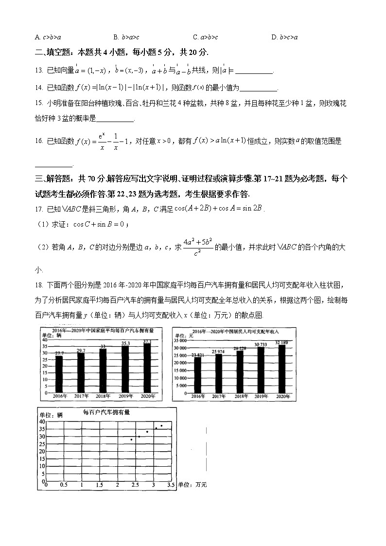 2023届高三冲刺卷（二）全国卷-理科数学试题（含答案）03