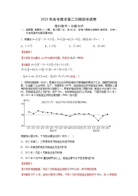 数学（全国甲卷理科）-2023年高考第二次模拟考试卷