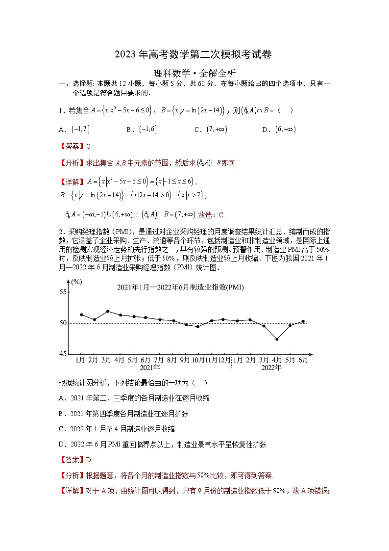 数学（甲卷理科）（全解全析）第1页