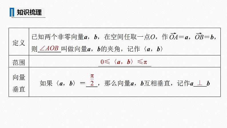 高中数学新教材选择性必修第一册课件+讲义    第1章 §1.1 1.1.2　空间向量的数量积运算08