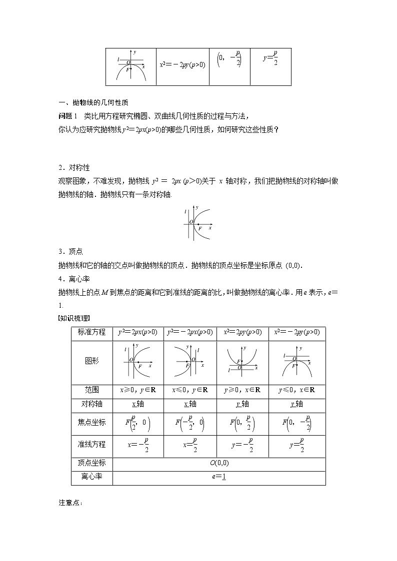 高中数学新教材选择性必修第一册课件+讲义    第3章 §3.3 3.3.2 第1课时　抛物线的简单几何性质02