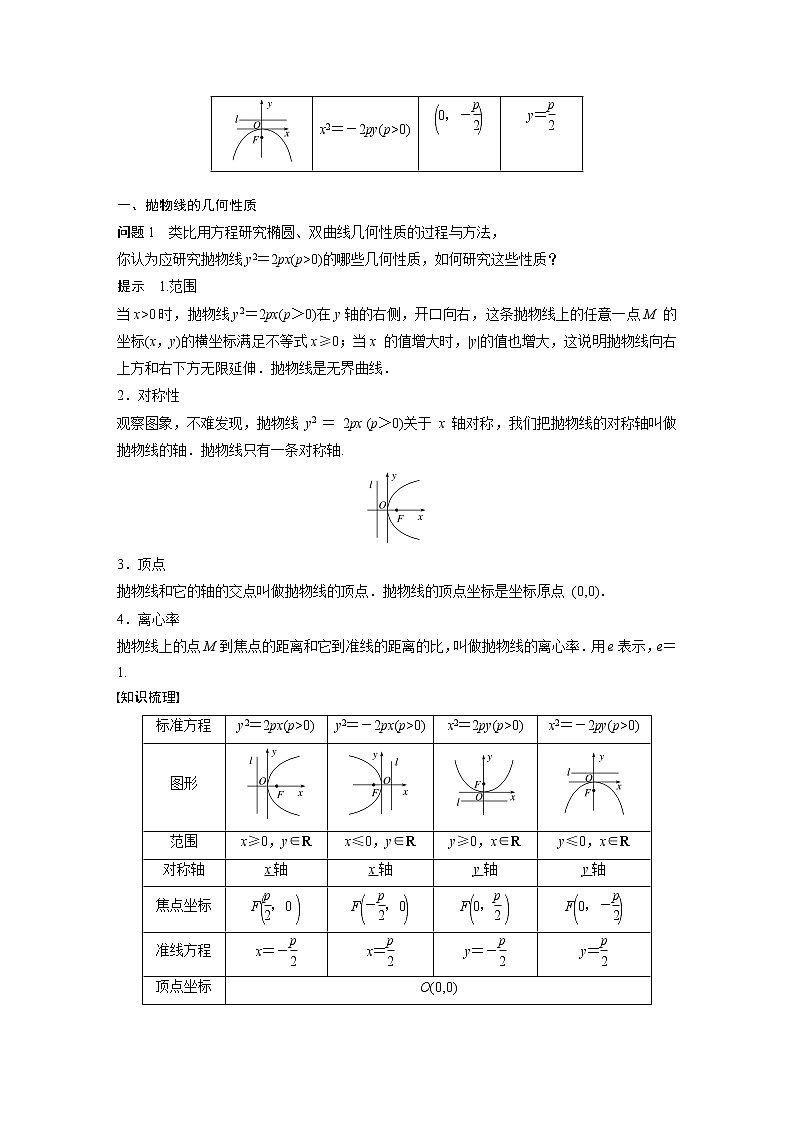 高中数学新教材选择性必修第一册课件+讲义    第3章 §3.3 3.3.2 第1课时　抛物线的简单几何性质02