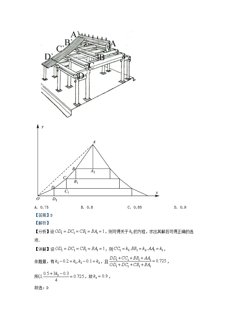 2022年全国新高考II卷数学真题及答案第2页
