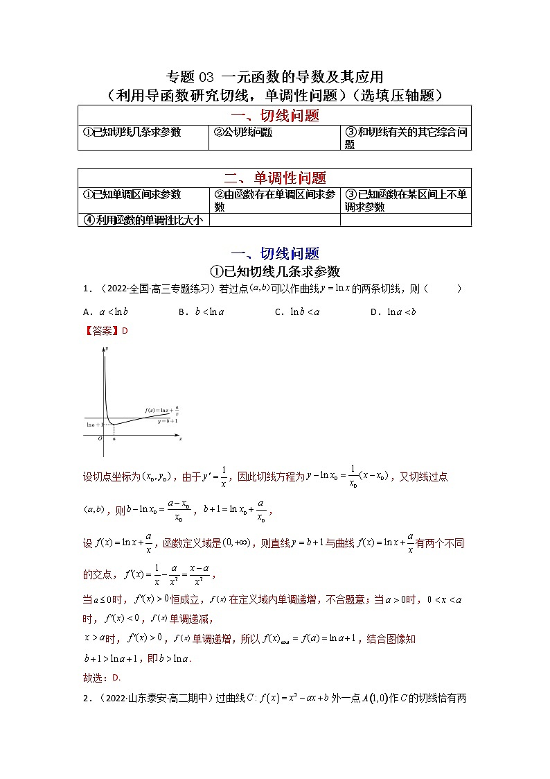2023年高考数学必刷压轴题（新高考版）专题03 一元函数的导数及其应用（利用导函数研究切线，单调性问题）（选填压轴题） Word版含解析01