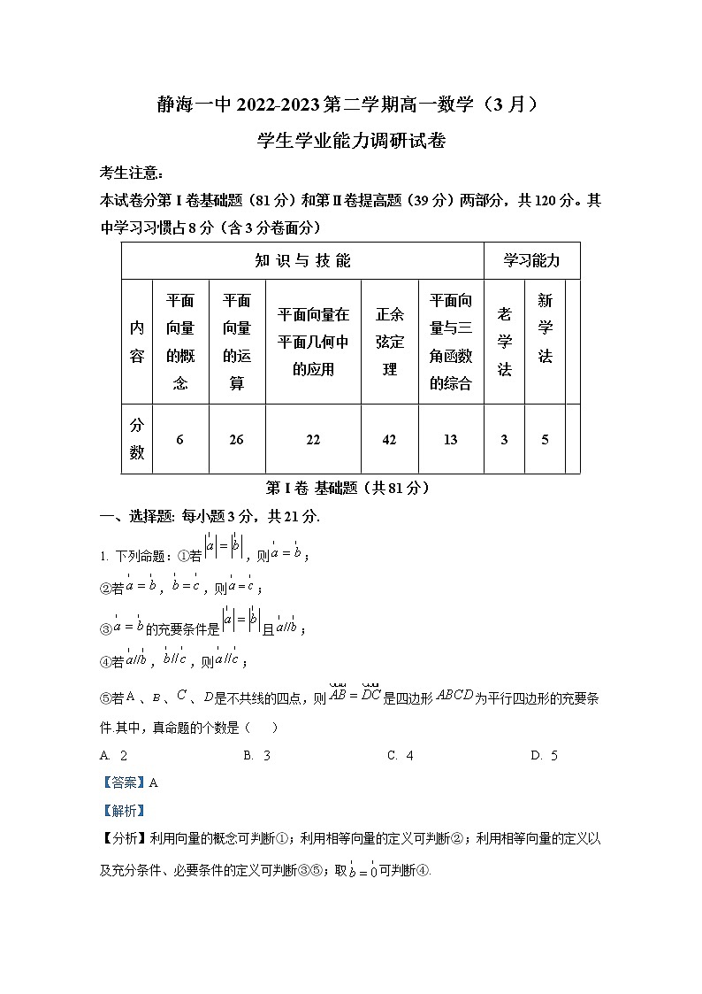 天津市静海区第一中学2022-2023学年高一数学下学期3月学业能力调研试题（Word版附解析）第1页