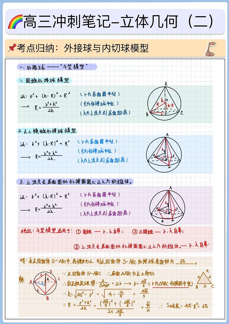 高三冲刺笔记—立体几何02—外接球与内切球第1页