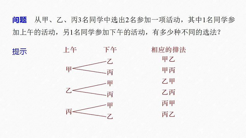 高中数学新教材选择性必修第三册课件+讲义  第6章 6.2.1 排列08