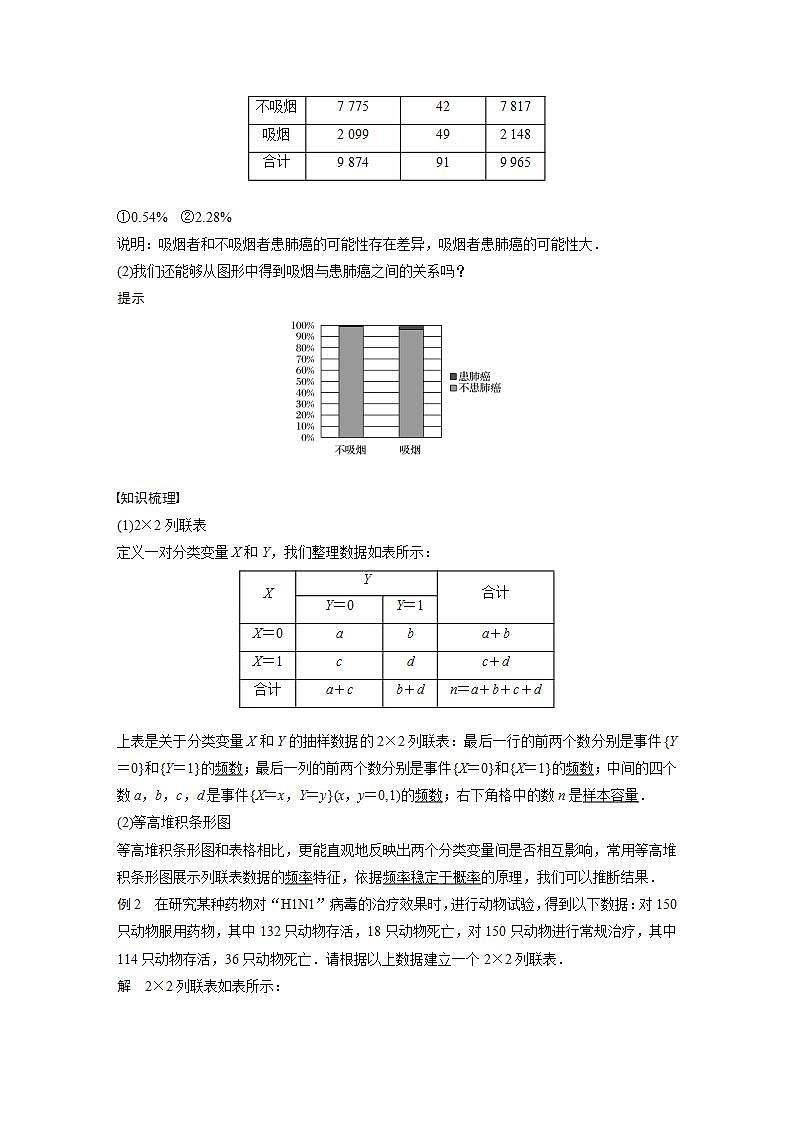 高中数学新教材选择性必修第三册课件+讲义  第8章 8.3.1 分类变量与列联表03