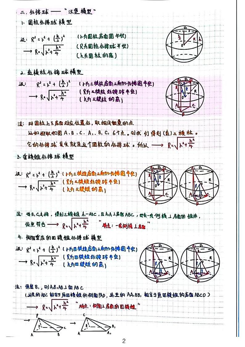 高三冲刺笔记-立体几何外接球和内切球第2页