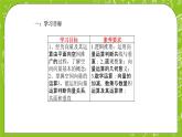 人教A版高中數(shù)學(xué)選擇性必修一《1.1.1　空間向量概念及其線性運(yùn)算》PPT課件