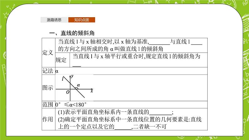 人教A版高中数学选择性必修一《2.1.1倾斜角与斜率》PPT课件04