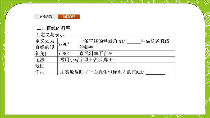 人教A版高中数学选择性必修一《2.1.1倾斜角与斜率》PPT课件07