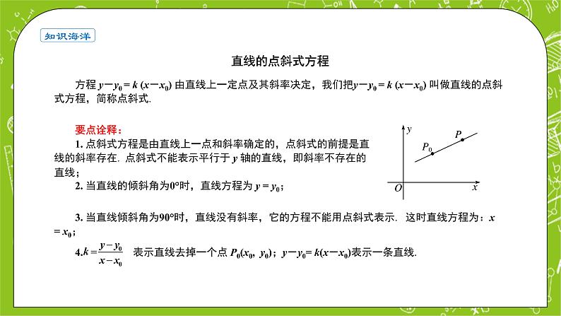 人教A版高中数学选择性必修一《2.2.1直线的点斜式方程》PPT课件03