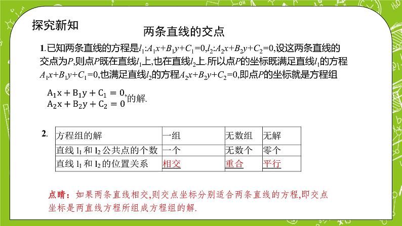 人教A版高中数学选择性必修一《2.3.1 两直线的交点坐标》PPT课件04