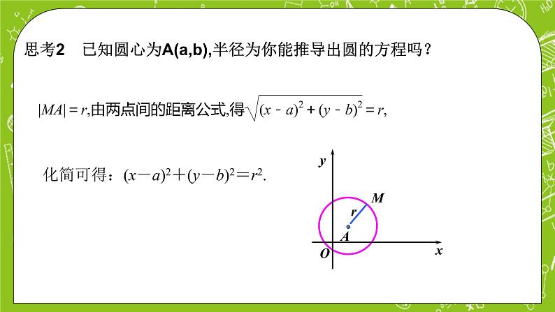 人教A版高中数学选择性必修一《2.4.1 圆的标准方程》PPT课件05