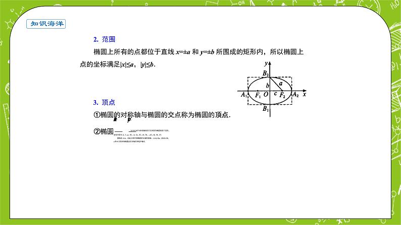 人教A版高中数学选择性必修一《3.1.2椭圆的简单几何性质》PPT课件04