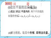 人教A版高中数学选择性必修一1.4.1《用空间向量研究直线、平面的位置关系3》PPT课件