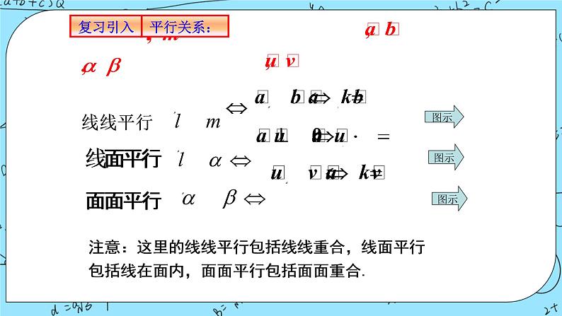 1.4.1用空间向量研究直线、平面的位置关系3课件 人教A版高中数学选择性必修一(共20张PPT)第3页