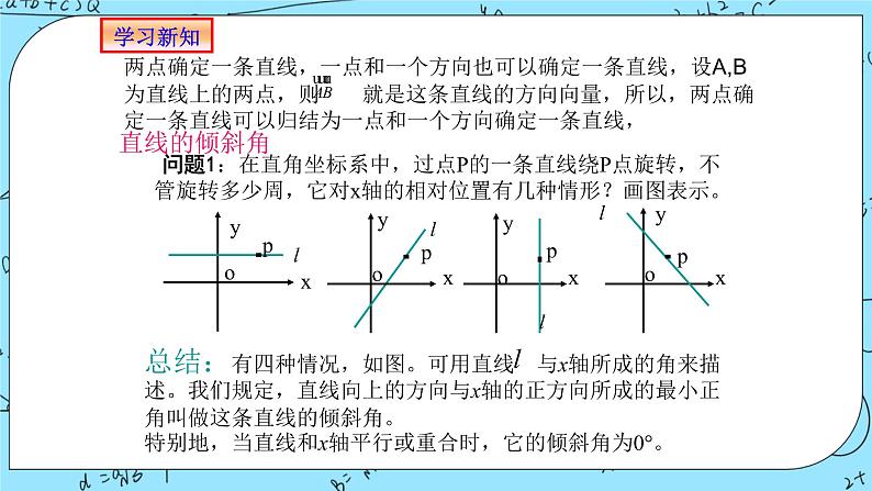 人教A版高中数学选择性必修一2.1.1《倾斜角与斜率》PPT课件03