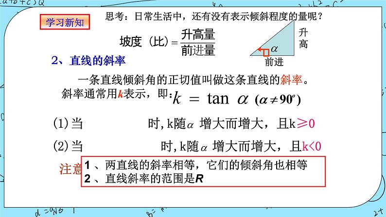 人教A版高中数学选择性必修一2.1.1《倾斜角与斜率》PPT课件07