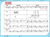 人教A版高中数学选择性必修一2.4.2《圆的一般方程2》PPT课件