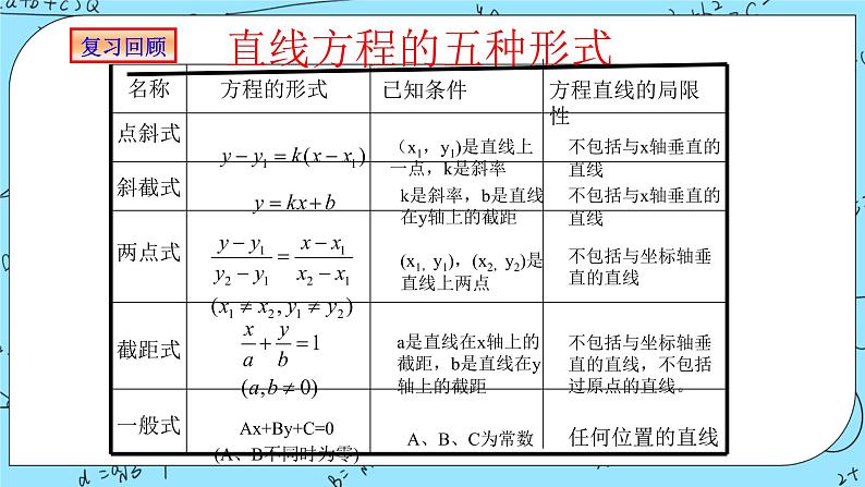 人教A版高中数学选择性必修一2.5.1《直线与圆的位置关系1》PPT课件03