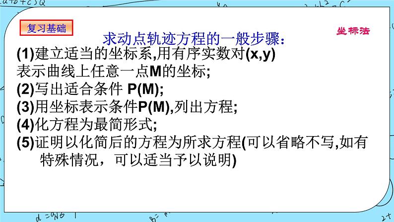 人教A版高中数学选择性必修一3.1.1《椭圆的标准方程(1)》PPT课件04