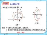 人教A版高中数学选择性必修一3.1.1《椭圆的标准方程(1)》PPT课件