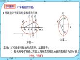 人教A版高中数学选择性必修一3.1.1《椭圆的标准方程(1)》PPT课件
