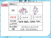 人教A版高中数学选择性必修一3.1.1《椭圆的标准方程(2)》PPT课件