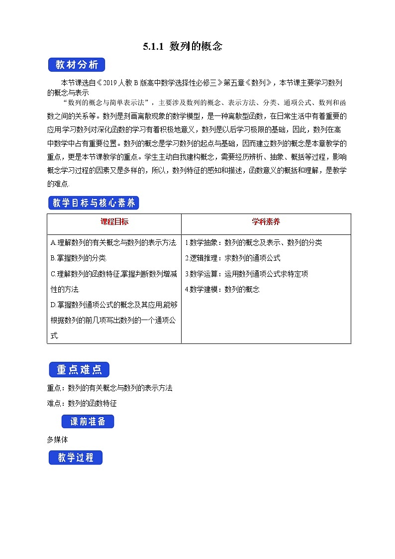 人教B版高二数学选择性必修第三册5.1.1《数列的概念》课件+教案01