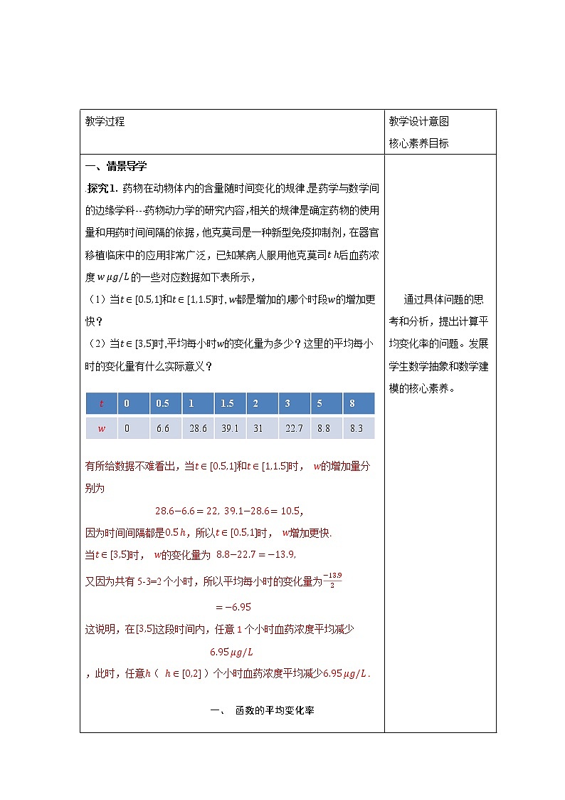 人教B版高二数学选择性必修第三册6.1.1《函数的平均变化率》课件+教案02