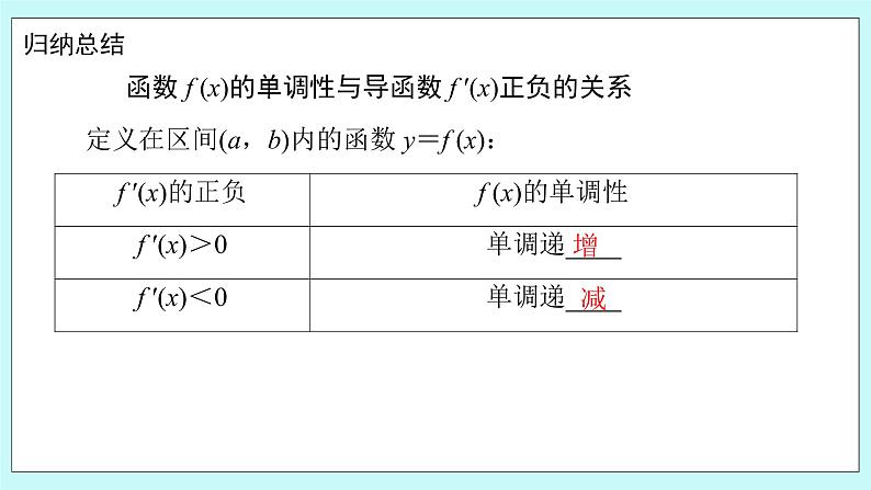 人教B版高二数学选择性必修第三册6.2.1《导数与函数的单调性》课件第7页
