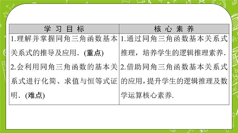 （新）人教B版(2019)必修第三册 7.2.3 《同角三角函数的基本关系式》课件02