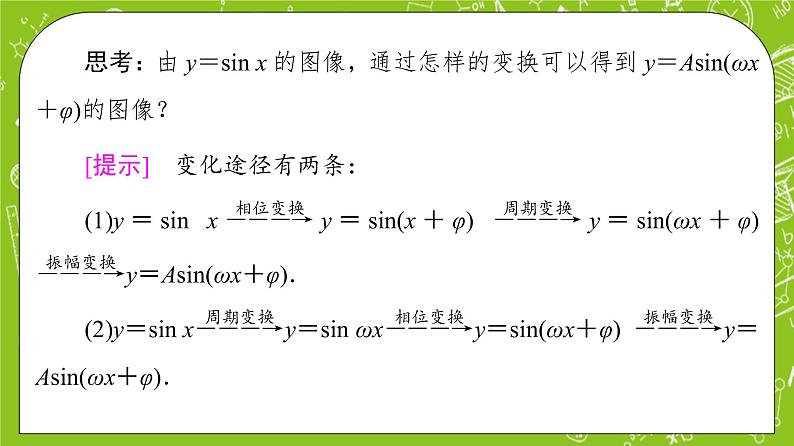 （新）人教B版(2019)必修第三册 7.3.2《 正弦型函数的性质与图像》课件07